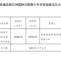 底價(jià)成交！湖南汝城5年河砂開采權(quán)被當(dāng)?shù)貒蟪?億元競得